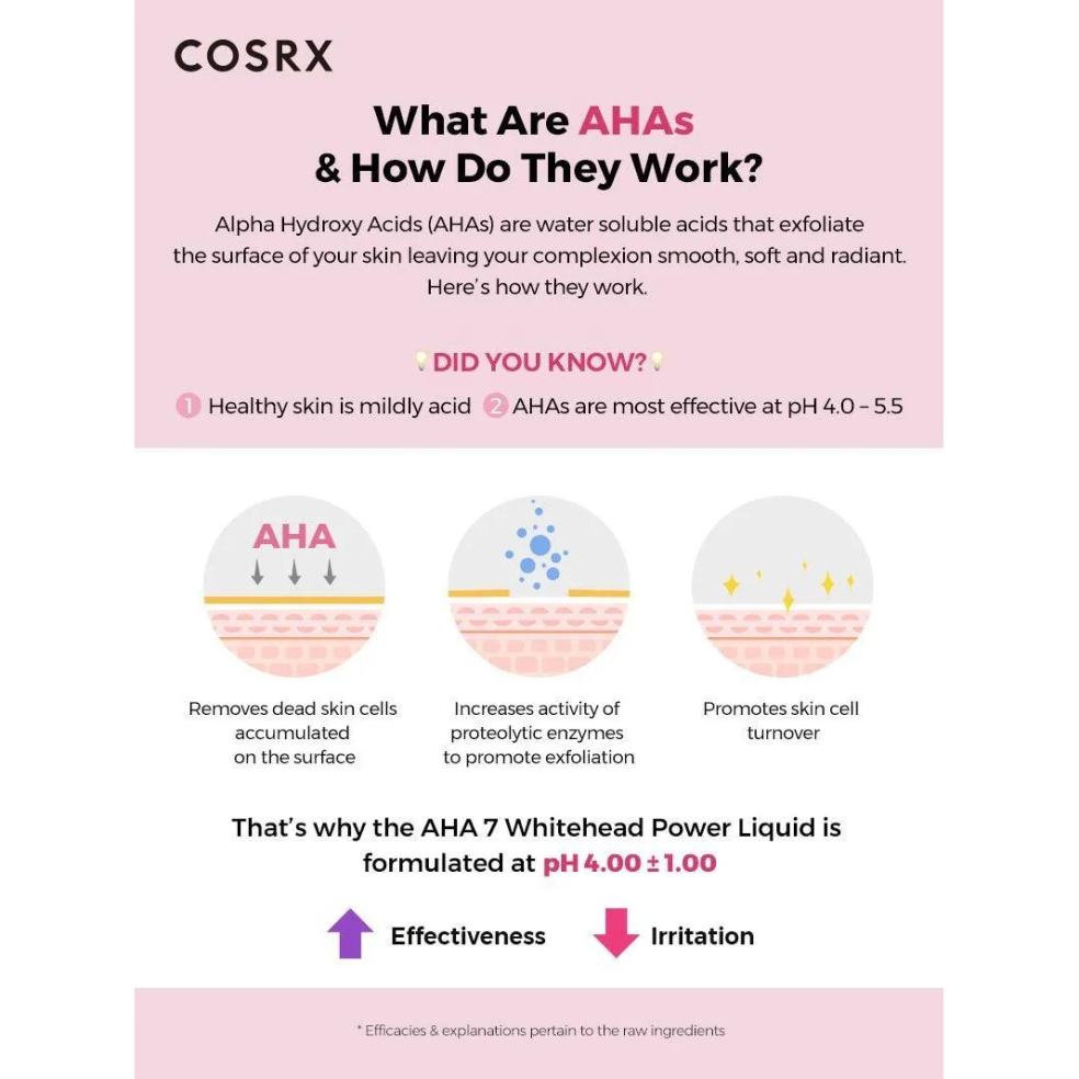 AHA 7 Whitehead Power Liquid - COSRX