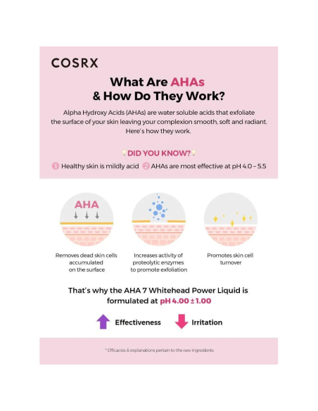 AHA 7 Whitehead Power Liquid - COSRX
