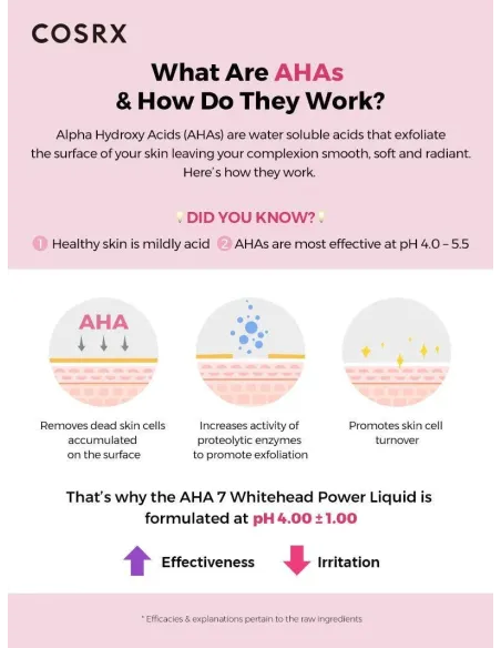 AHA 7 Whitehead Power Liquid - COSRX