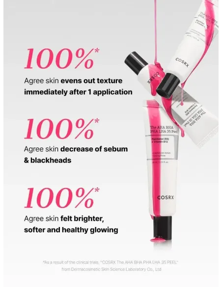 COSRX The AHA BHA PHA LHA 35 Peel 30 ml - Exfoliación Profunda