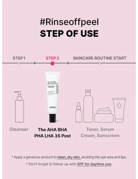 COSRX The AHA BHA PHA LHA 35 Peel 30 ml - Exfoliación Profunda