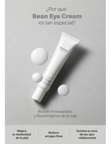 Mixsoon Bean Eye Cream 20ml - Hydration and Dark Circle Reduction