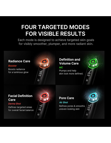 Medicube AGE-R Booster Pro: Dispositivo Facial 6 em 1