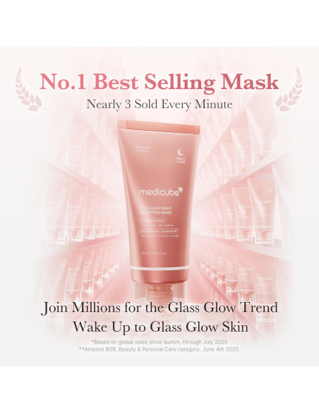 Mascarilla coreana #1 en ventas