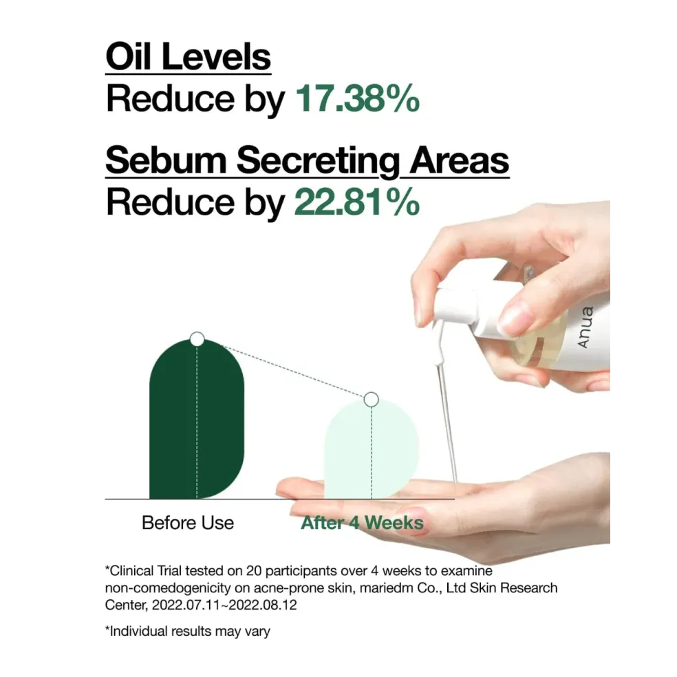 Anua Aceite Limpiador Control de Poros con Heartleaf 200ml | Limpieza Suave y Efectiva