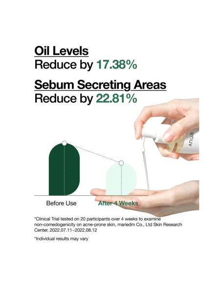 Olio Detergente Heartleaf Pore Control 200ml | Kosmetica